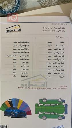 دودج تشارجر